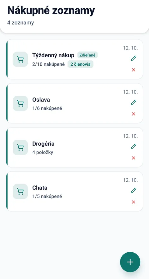 Prehľad zoznamov Týždenný nákup, Oslava, Drogéria a Chata
